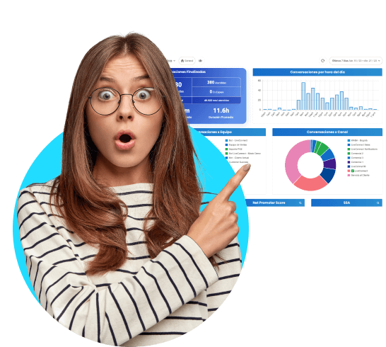 Imagen de Tener las estadísticas y datos que generan tus clientes a través de chats